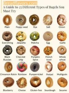 25 types of bagels: Must Flavors You Must Try