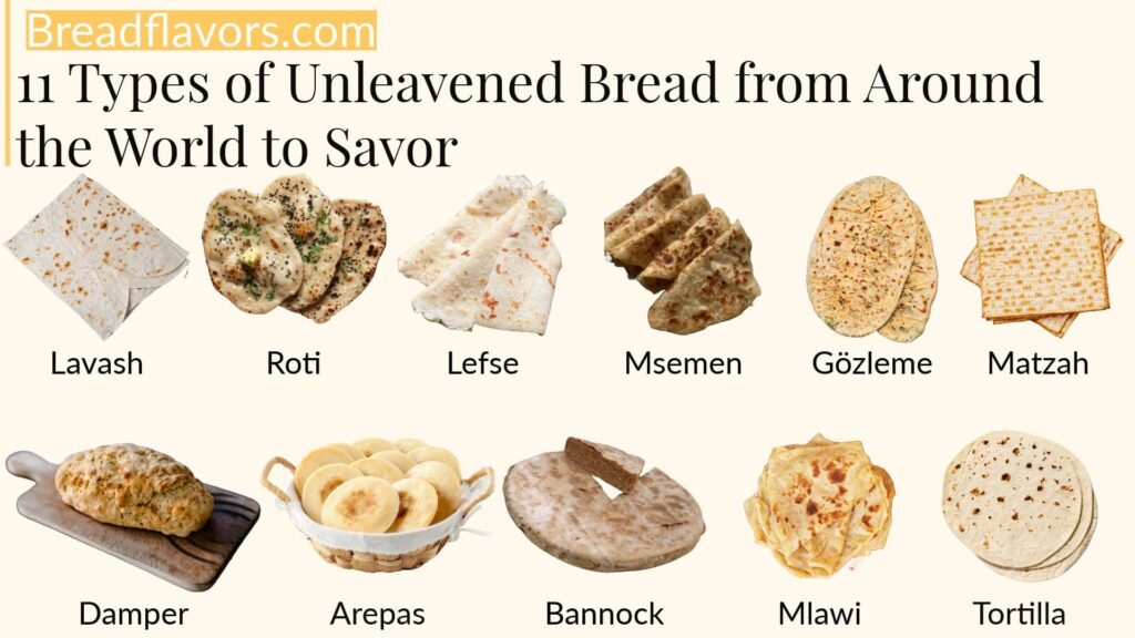 Different types of unleavened Bread include: Lefse, matzah, mlawi, msemen
, roti, tortilla and others  