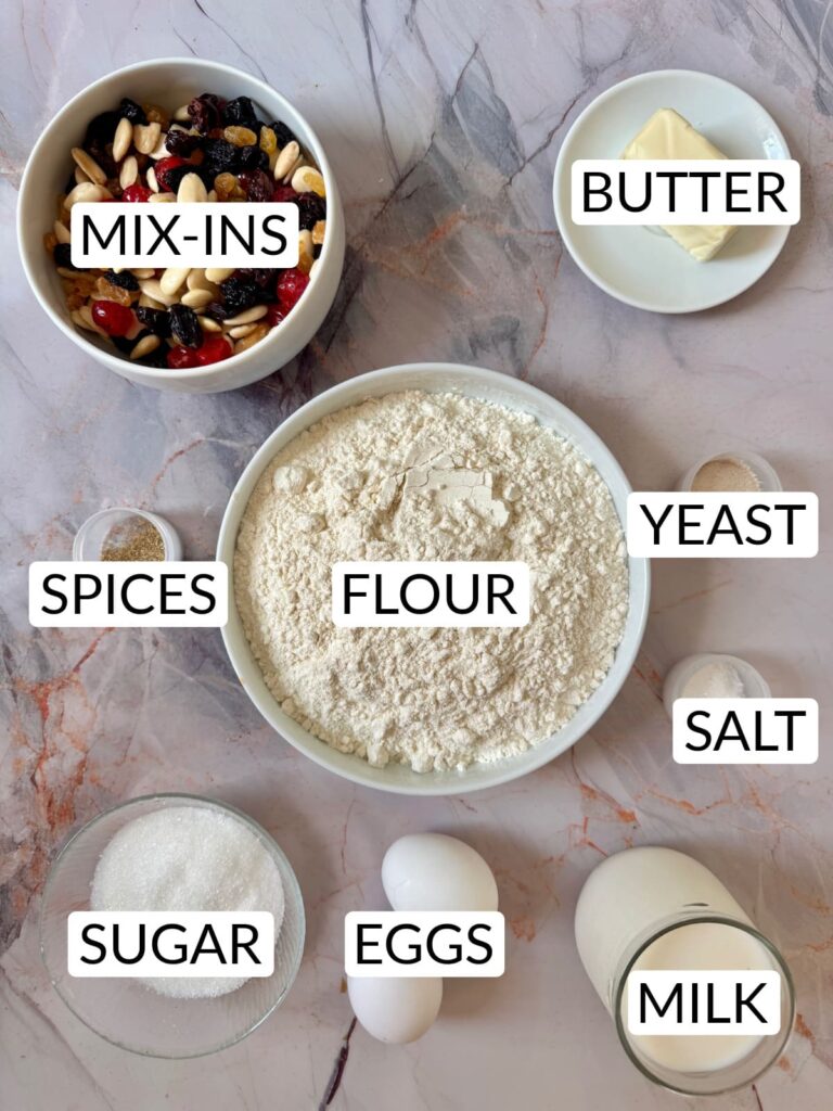 Julekake dough ingredients include milk, yeast, flour, cardamom, and other ingredients.